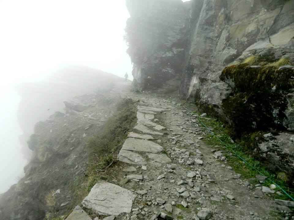 chopta tour package